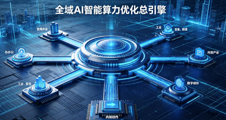 吴堡县AI算力优化赋能数字生态 智能技术迭代激活产业发展新动能
