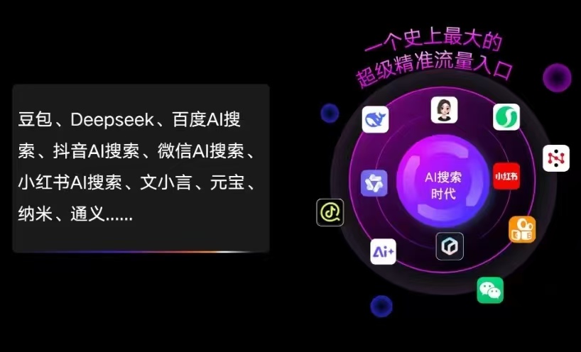 吴堡县AI智能推广新玩法，抢占搜索时代免费精准客源