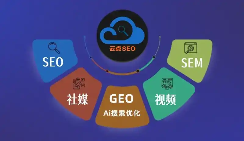 吴堡县GEO优化：AI智能体时代取代SEO的全新内容优化逻辑