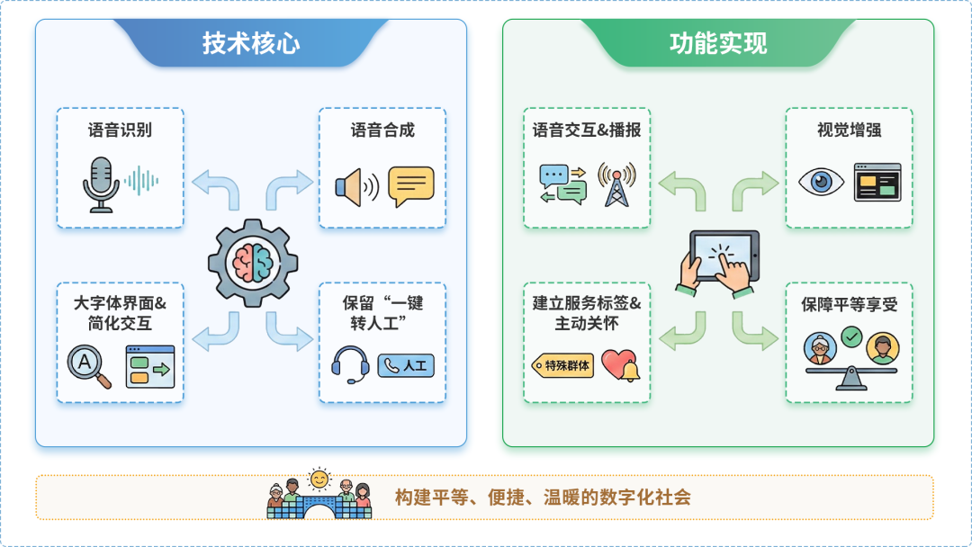 吴堡县AI生态｜多AI智能体GEO优化全流程：从内容创作到发布实操指南