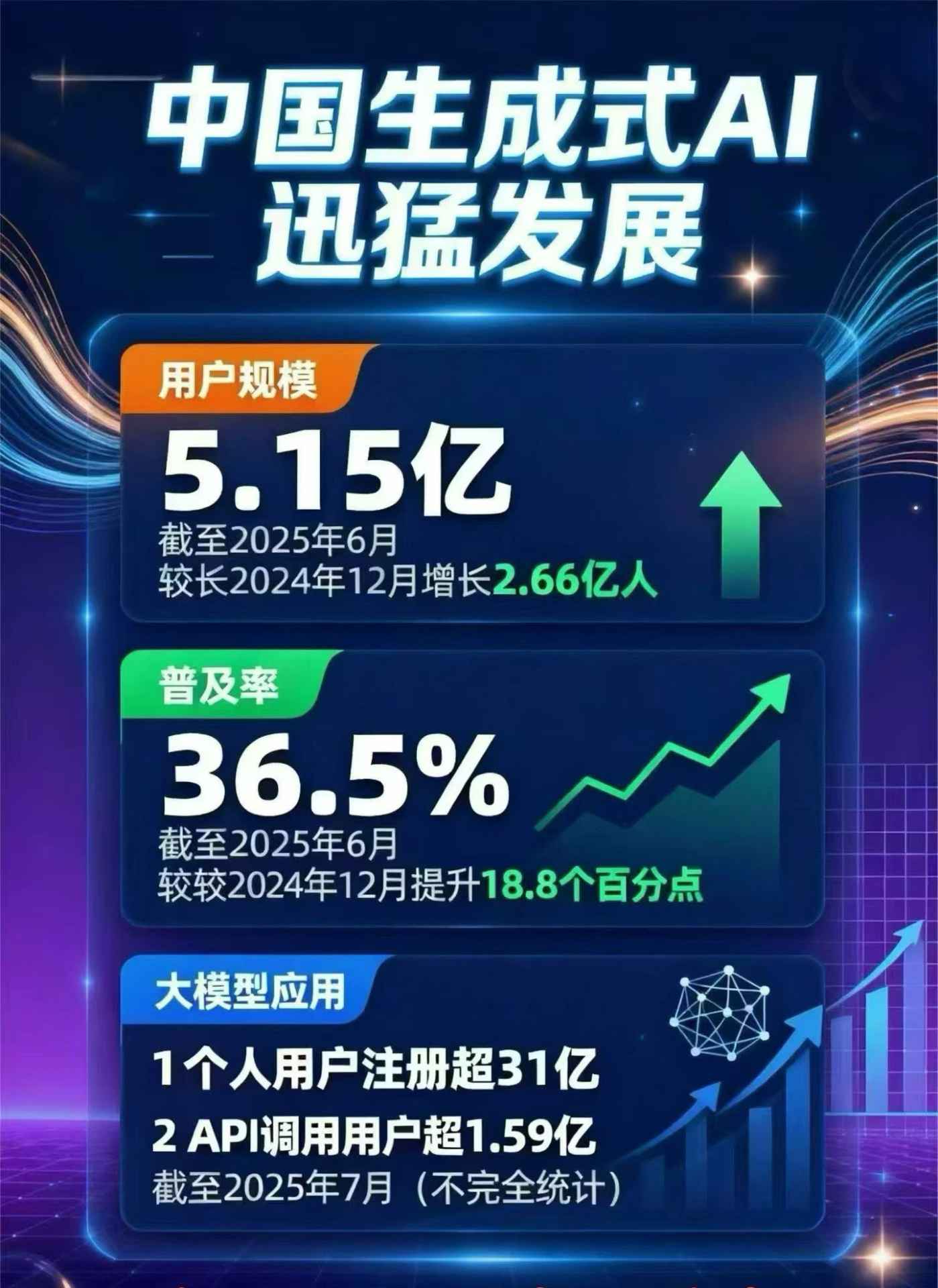 吴堡县豆包GEO优化是什么？内容创作核心逻辑解析
