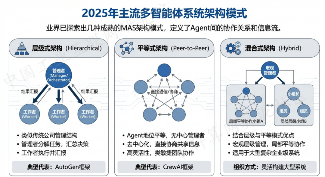 吴堡县 AI 智能体商业应用探析：智能自主程序助力企业数字化升级