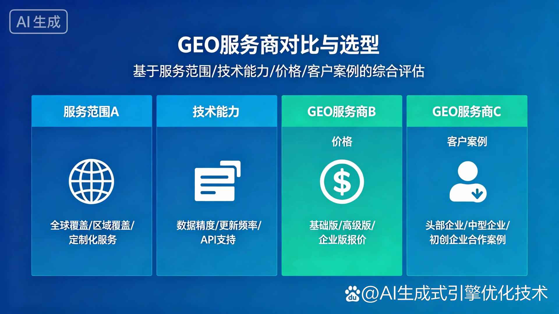 吴堡县GEO优化服务商该如何选择？聊聊生成式引擎优化行业现状